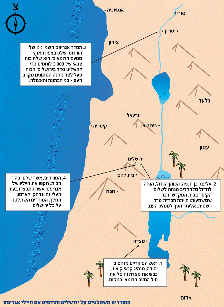 המורדים משתלטים על ירושלים והודפים את חיילי אגריפס