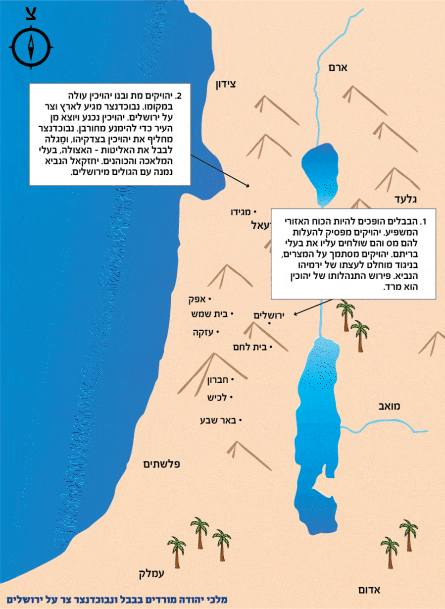 מלכי יהודה מורדים בבבל ונבוכדנצר צר על ירושלים
