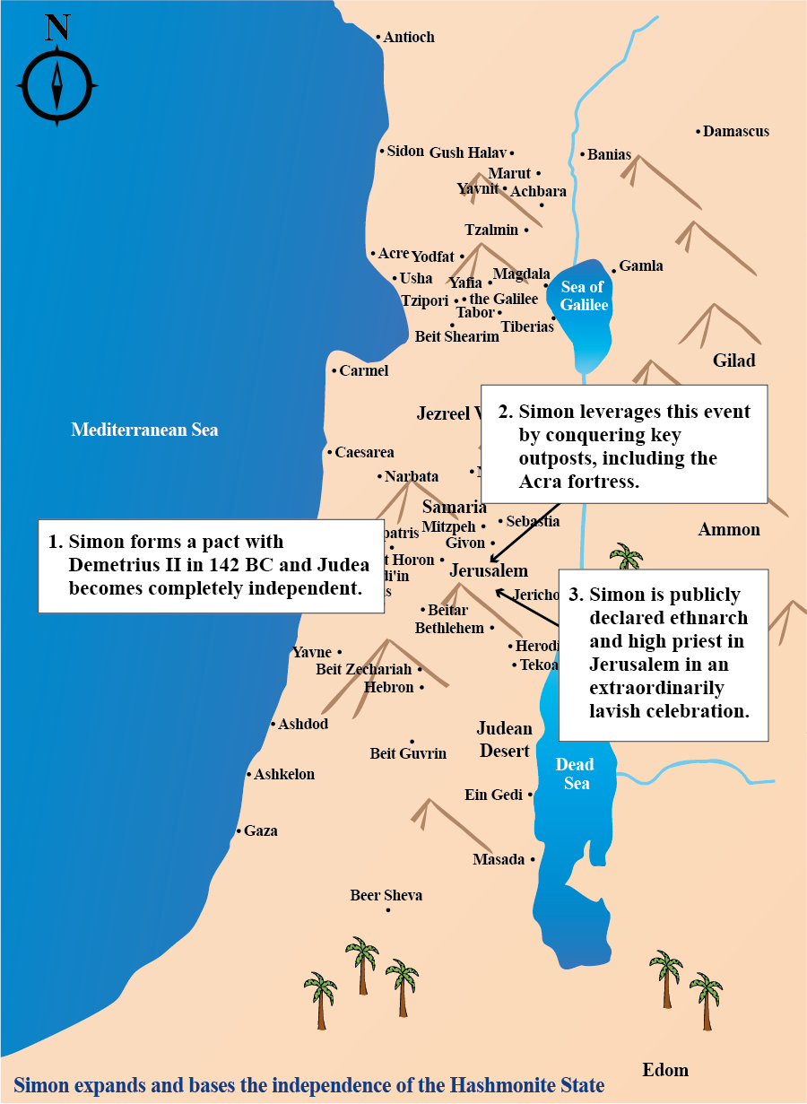 Simon Expands the Hasmonean State, Solidifies Its Independence