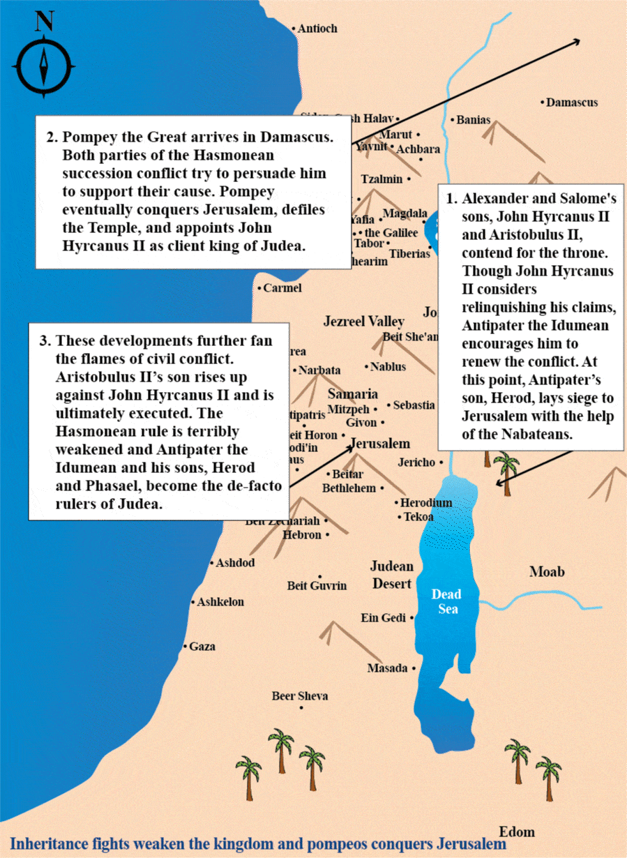 War of Succession Weakens Hasmonean Kingdom, Paves Way for Pompey's Conquest of Jerusalem