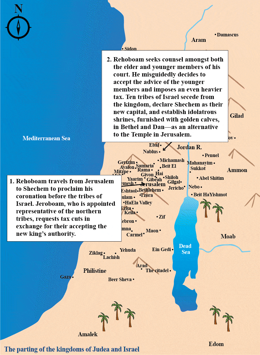 Israel and Judah Split Into Two Kingdoms 