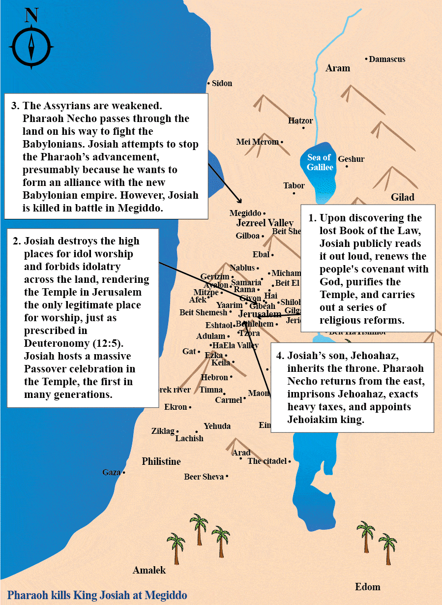 Pharaoh Necho Goes to Fight the Babylonians, Kills Josiah in Megiddo