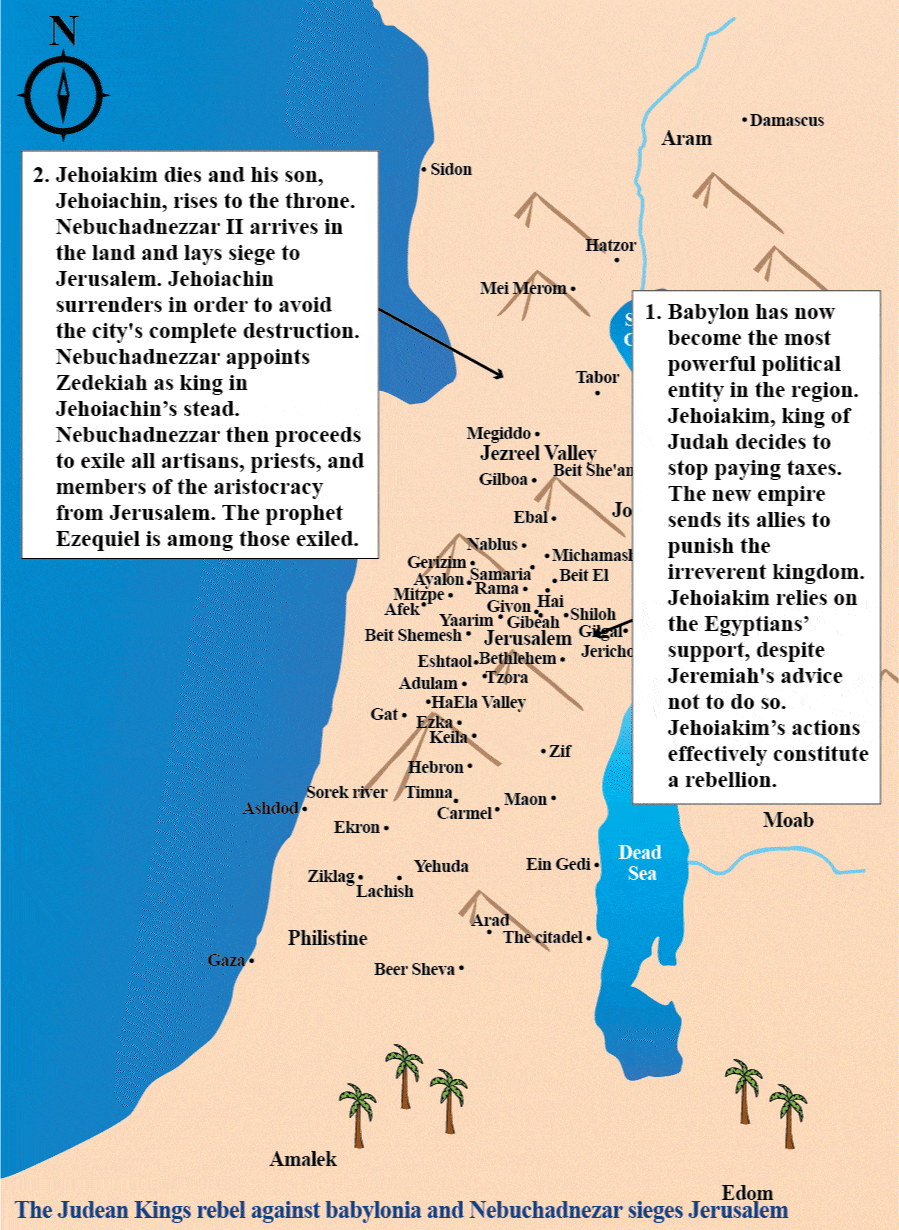The Kings of Judah Rise Up Against Babylon, Nebuchadnezzar II Besieges Jerusalem